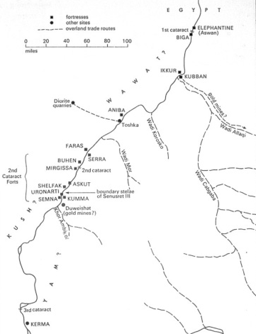 fortresses